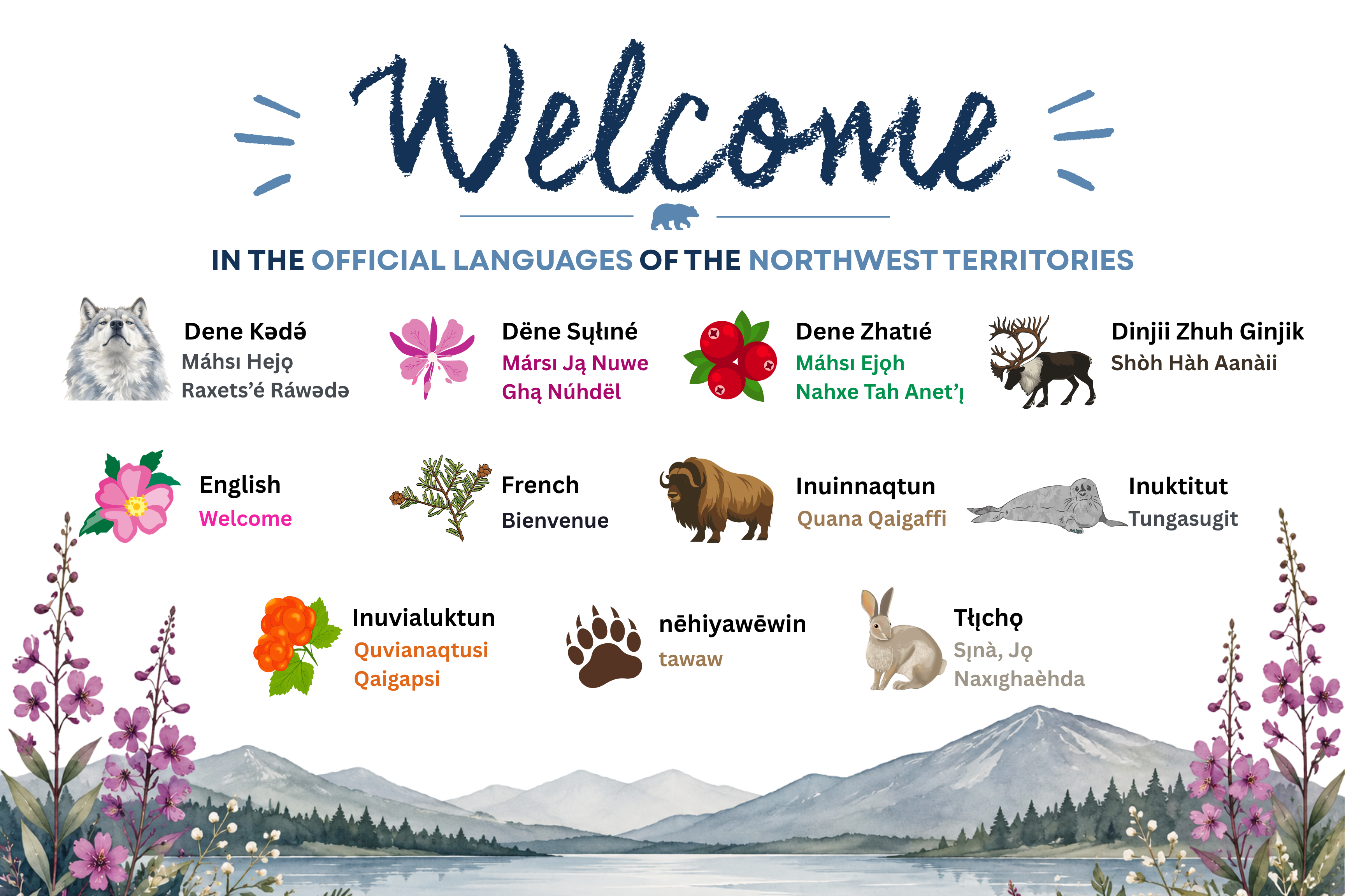 Welcome in the official languages of the Northwest Territories